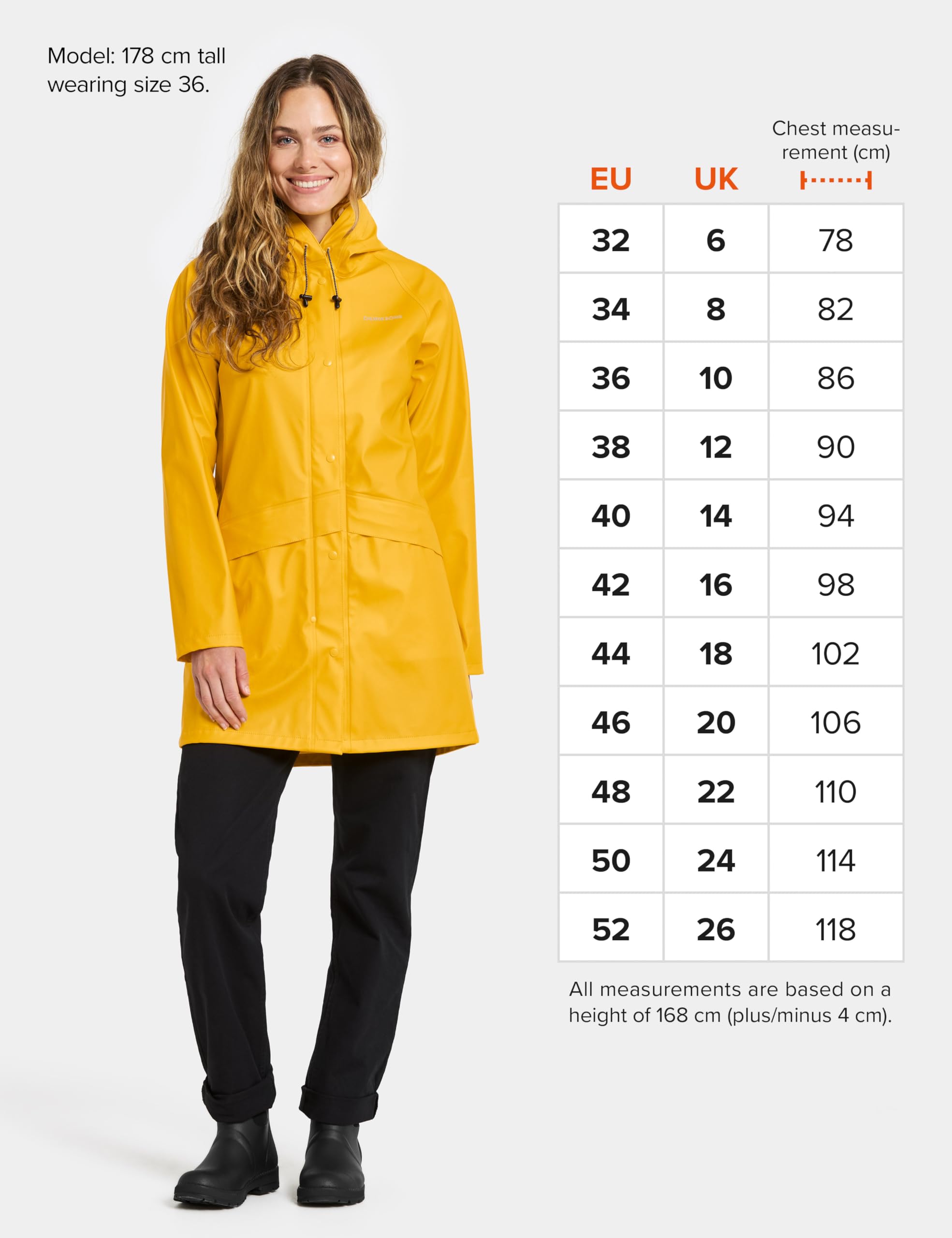 didriksons-avon-damen-regenmantel-parka-wasserdicht-galon-oeko-tex image 3